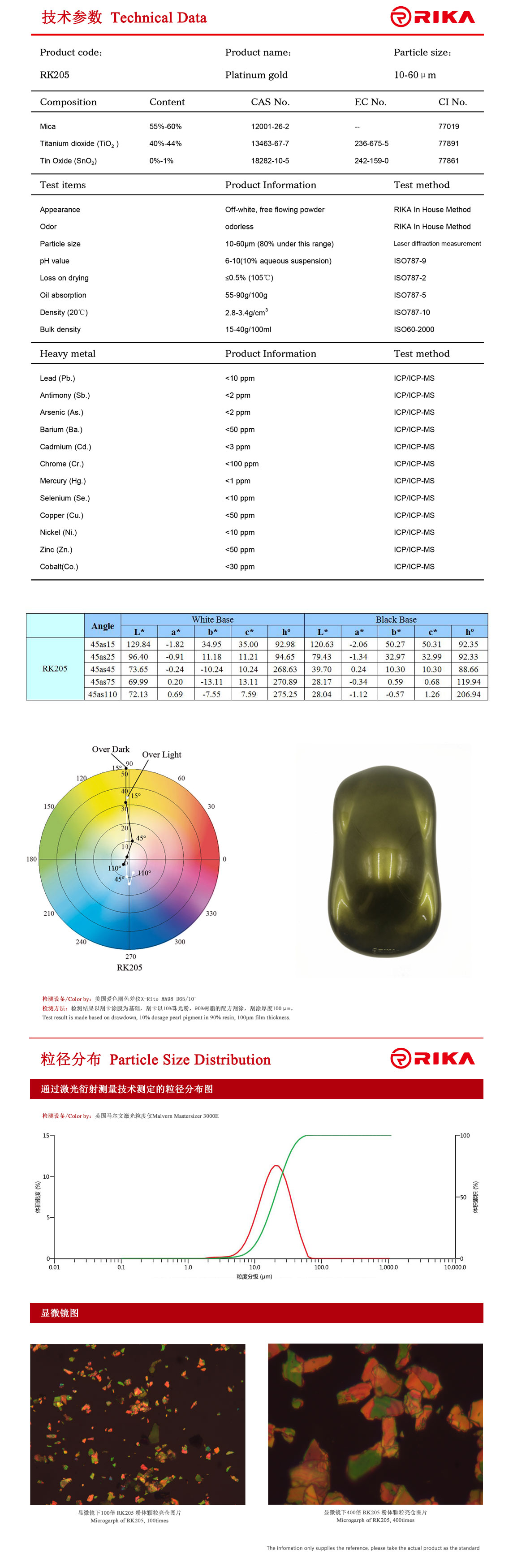 RK205英文.jpg