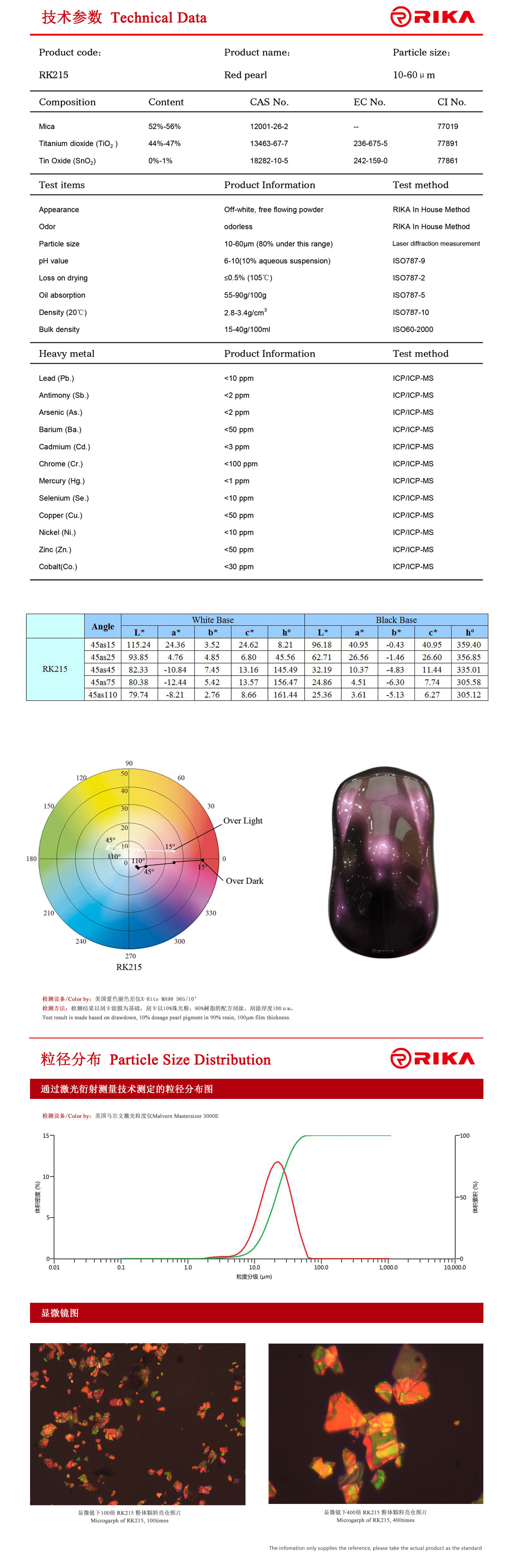 RK215英文.jpg