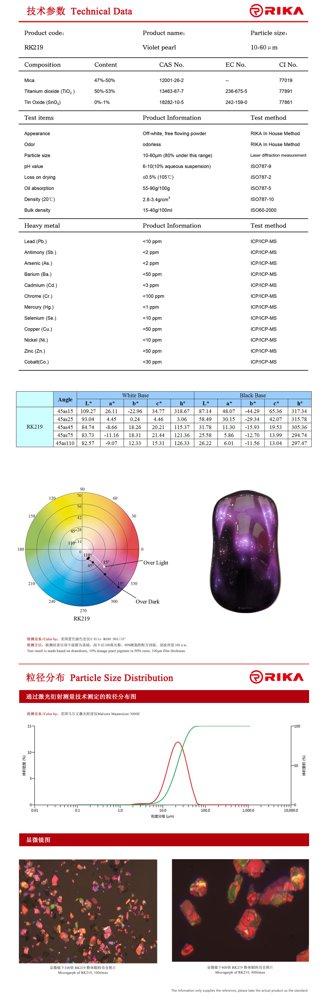 RK219英文.jpg