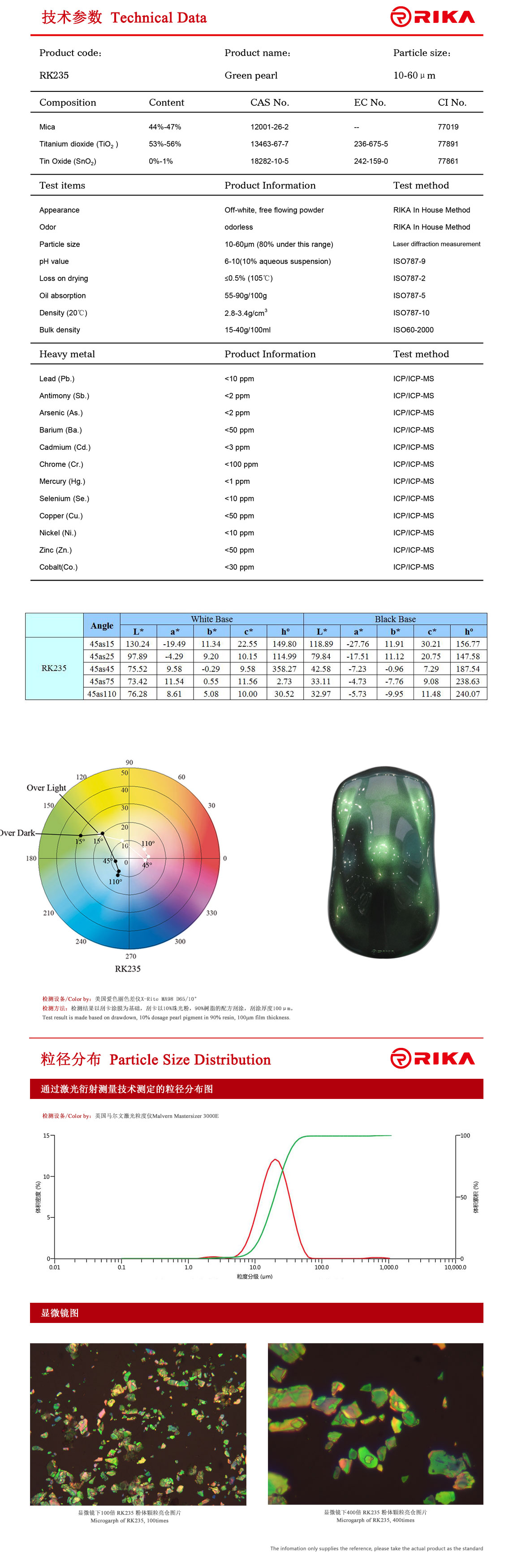 RK235英文.jpg