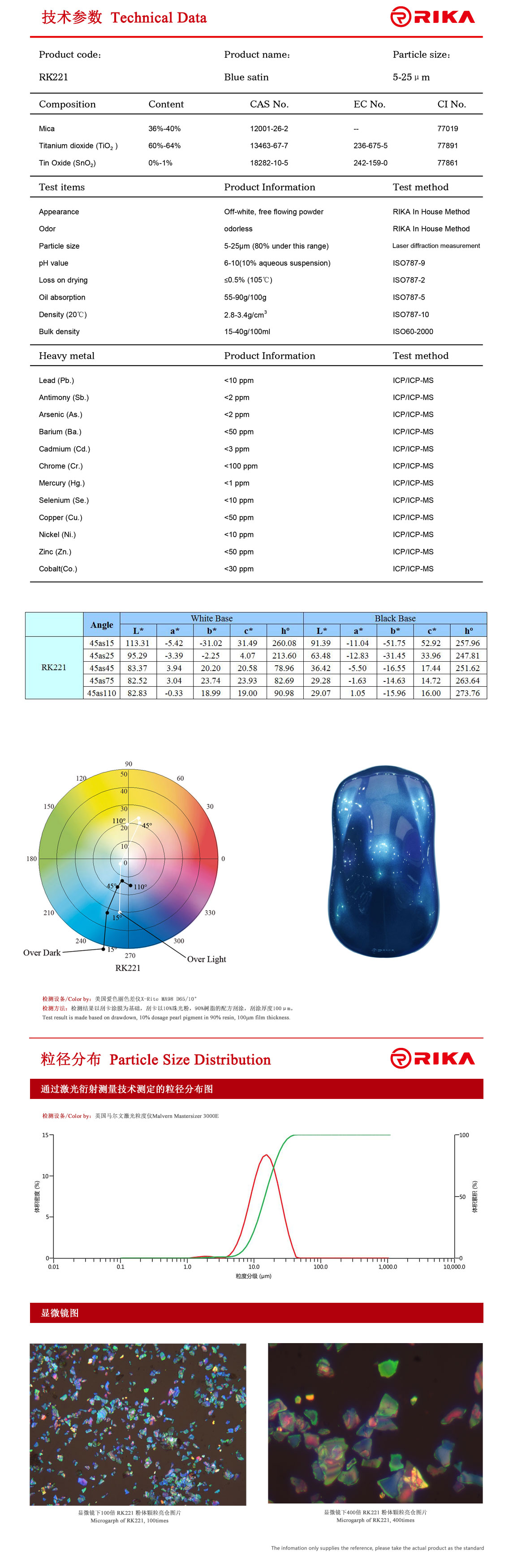 RK221英文.jpg