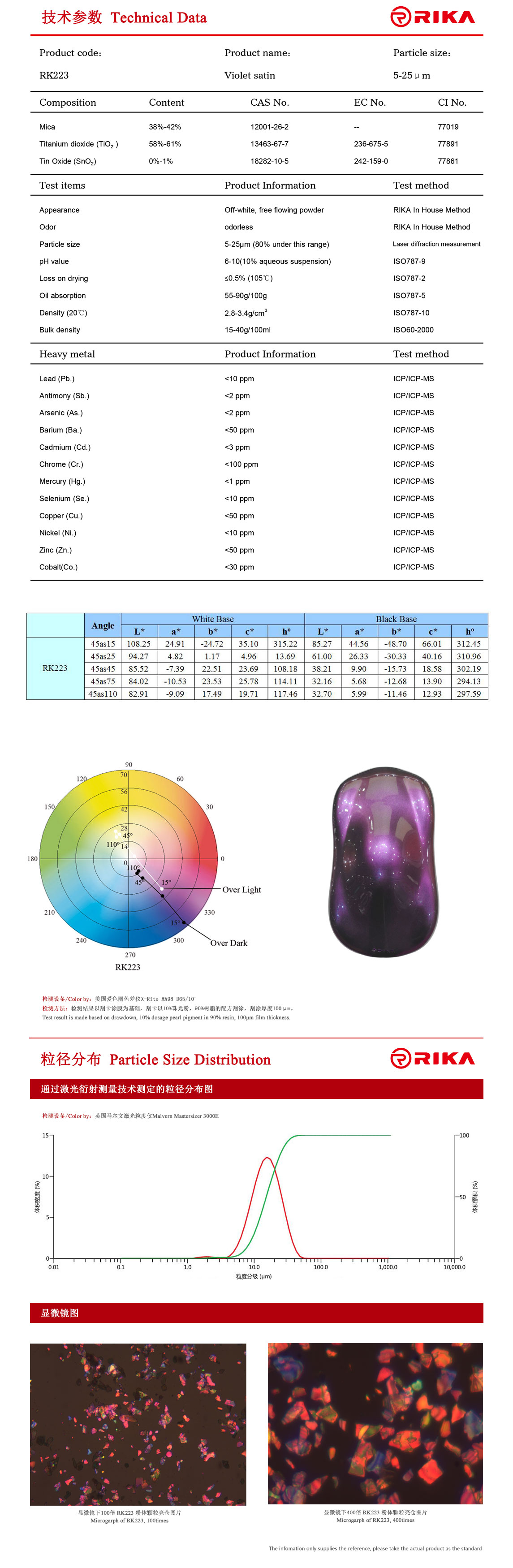 RK223英文.jpg