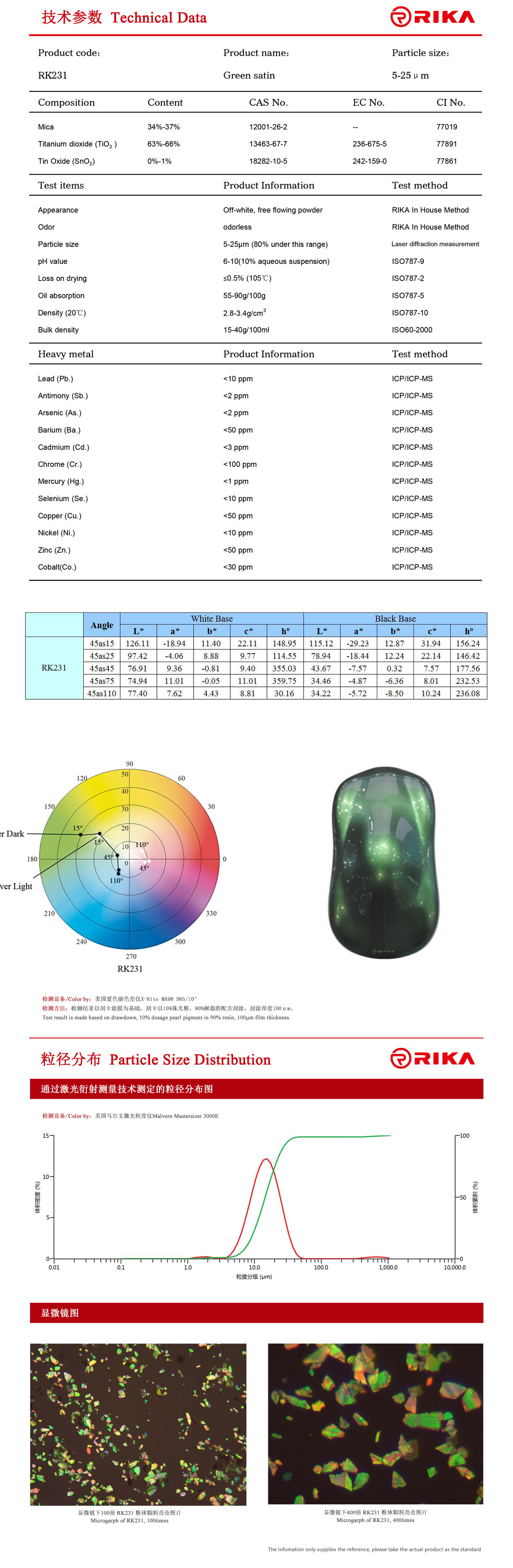 RK231英文.jpg