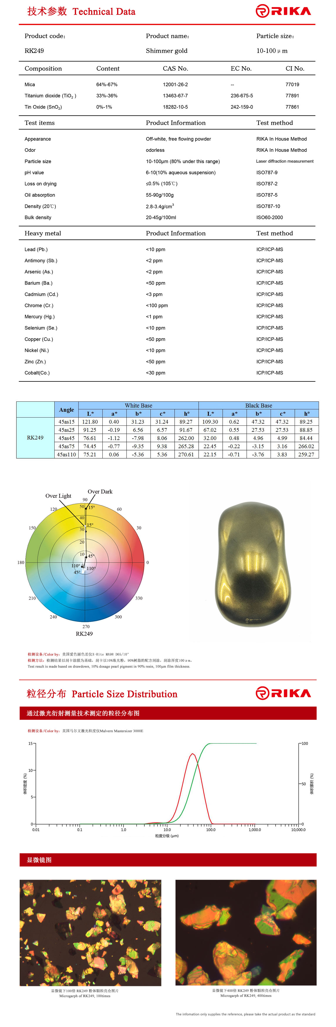 RK249英文.jpg