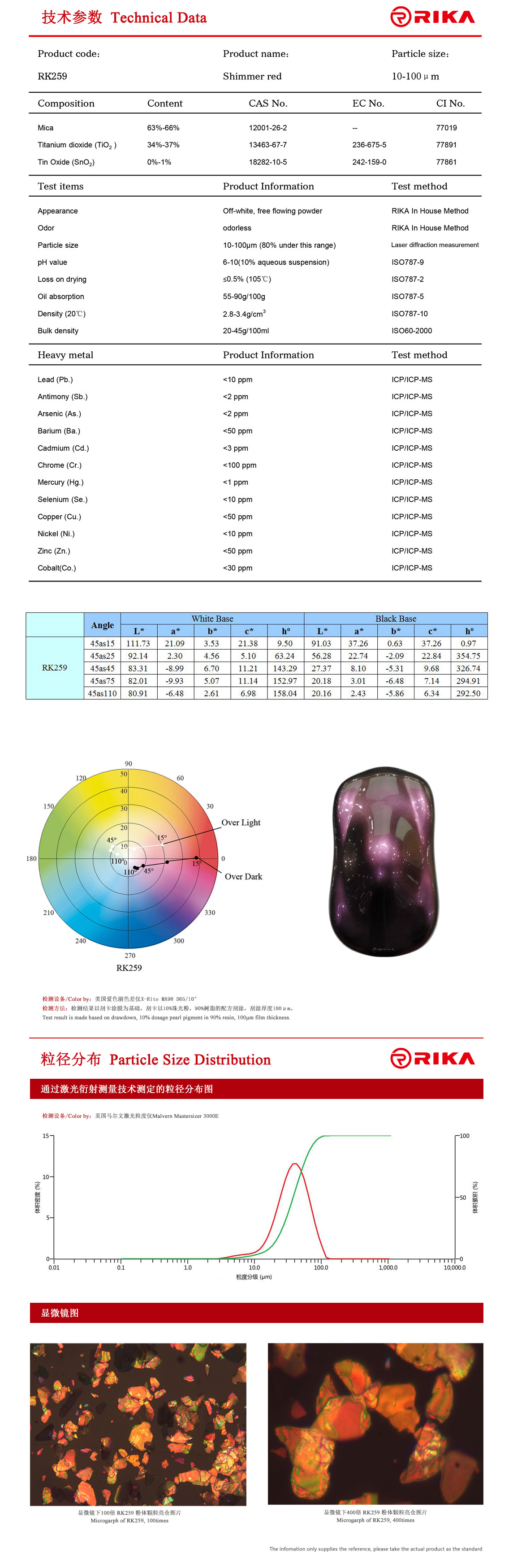 RK259英文.jpg