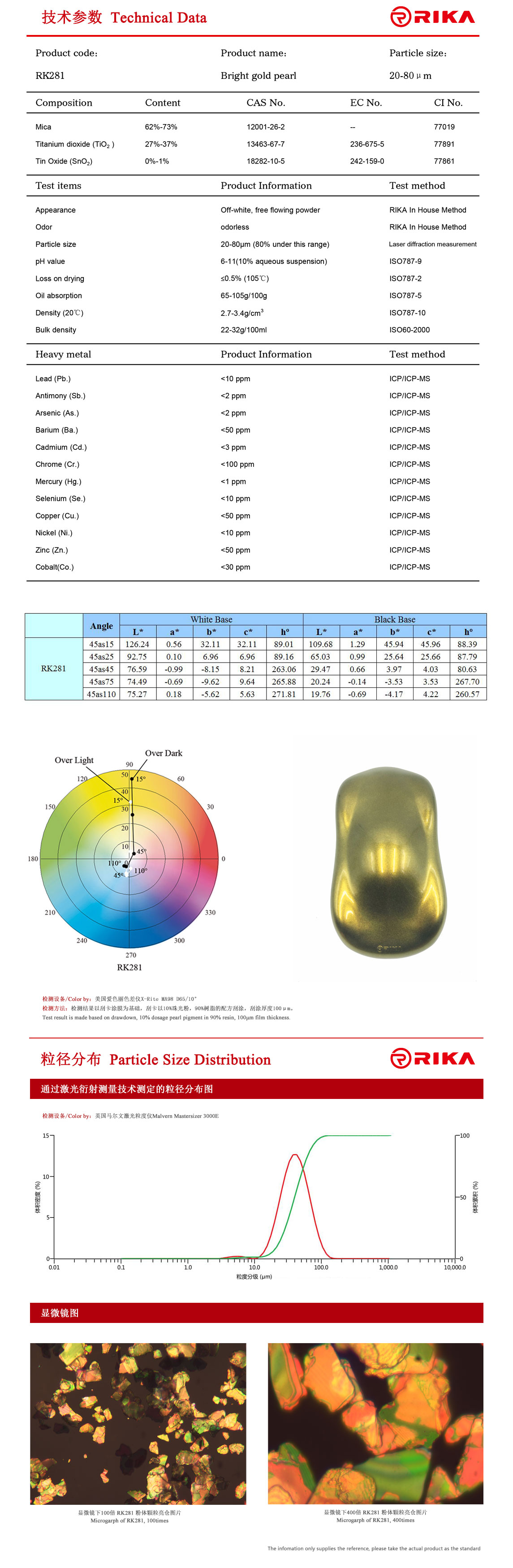 RK281英文.jpg