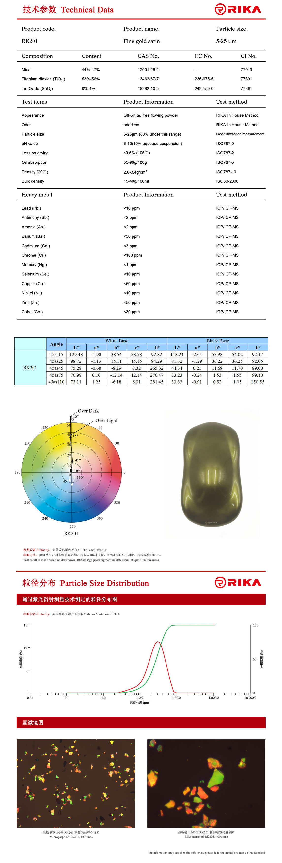 RK201英文.jpg