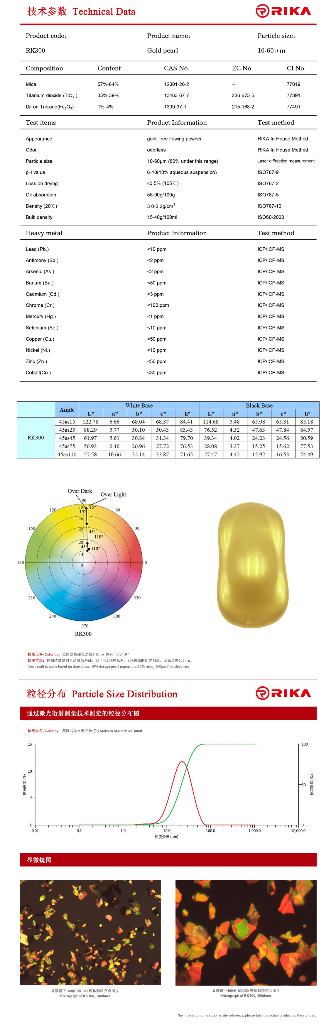 RK300英文.jpg