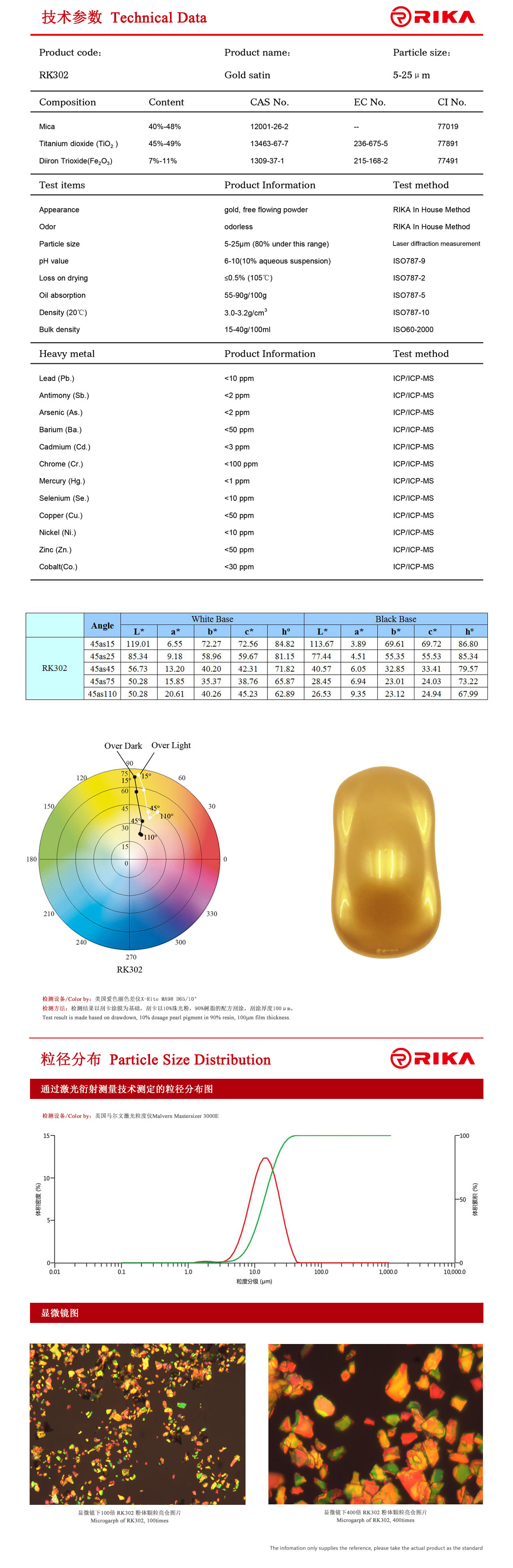 RK302英文.jpg