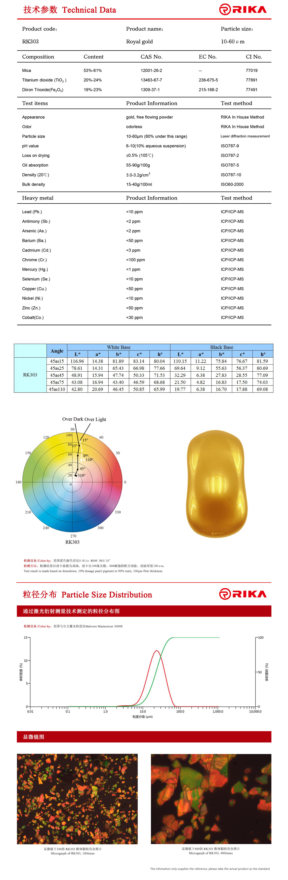 RK303英文.jpg