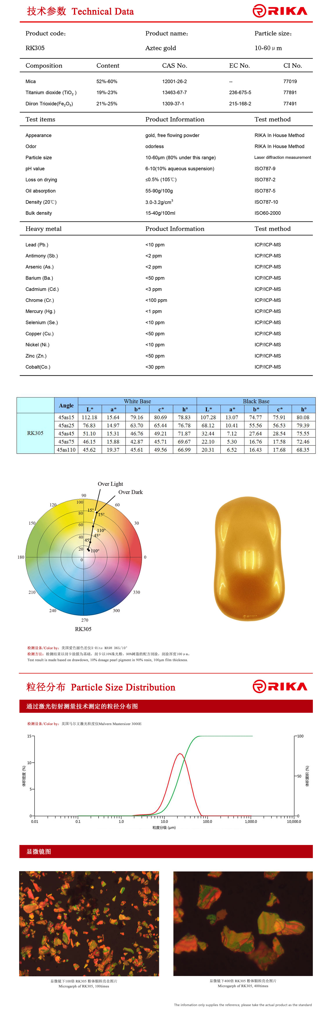 RK305英文.jpg