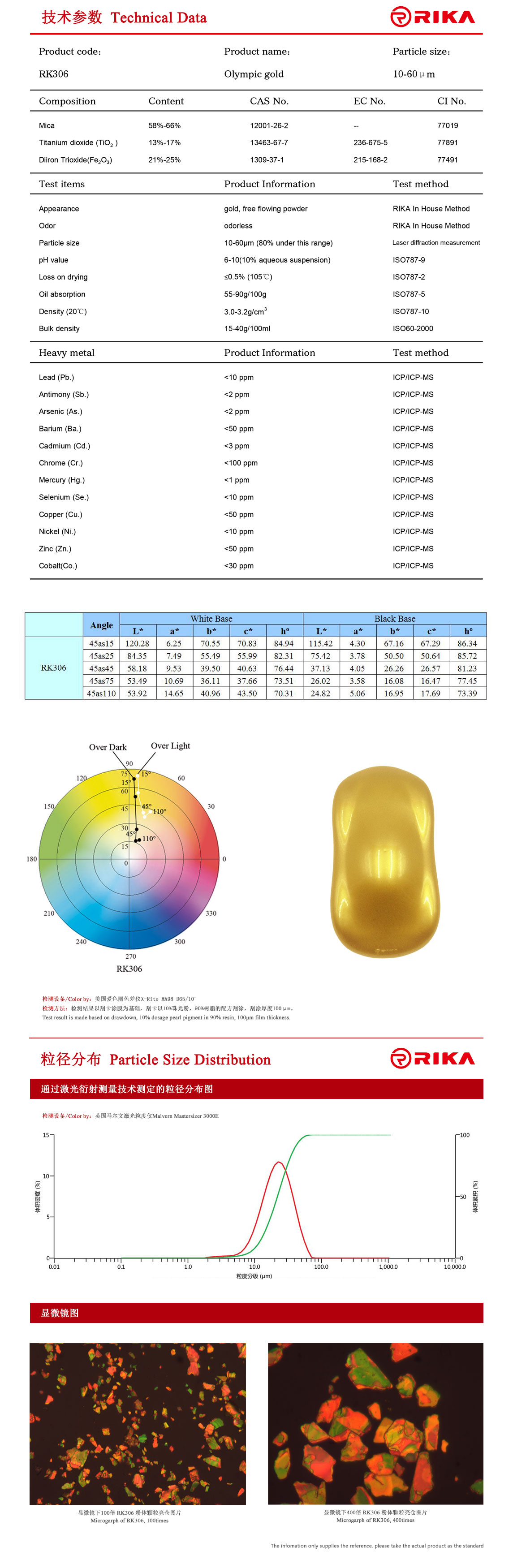 RK306英文.jpg