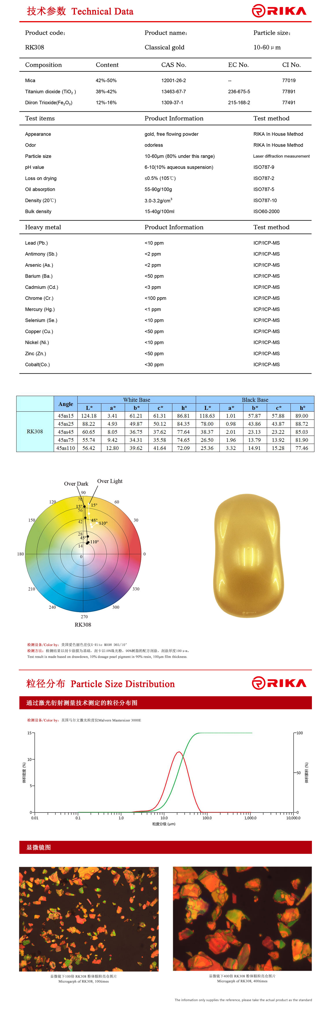 RK308英文.jpg