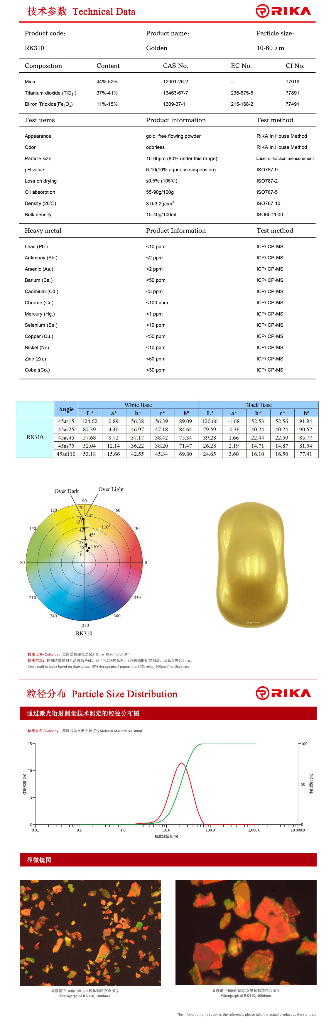 RK310英文.jpg