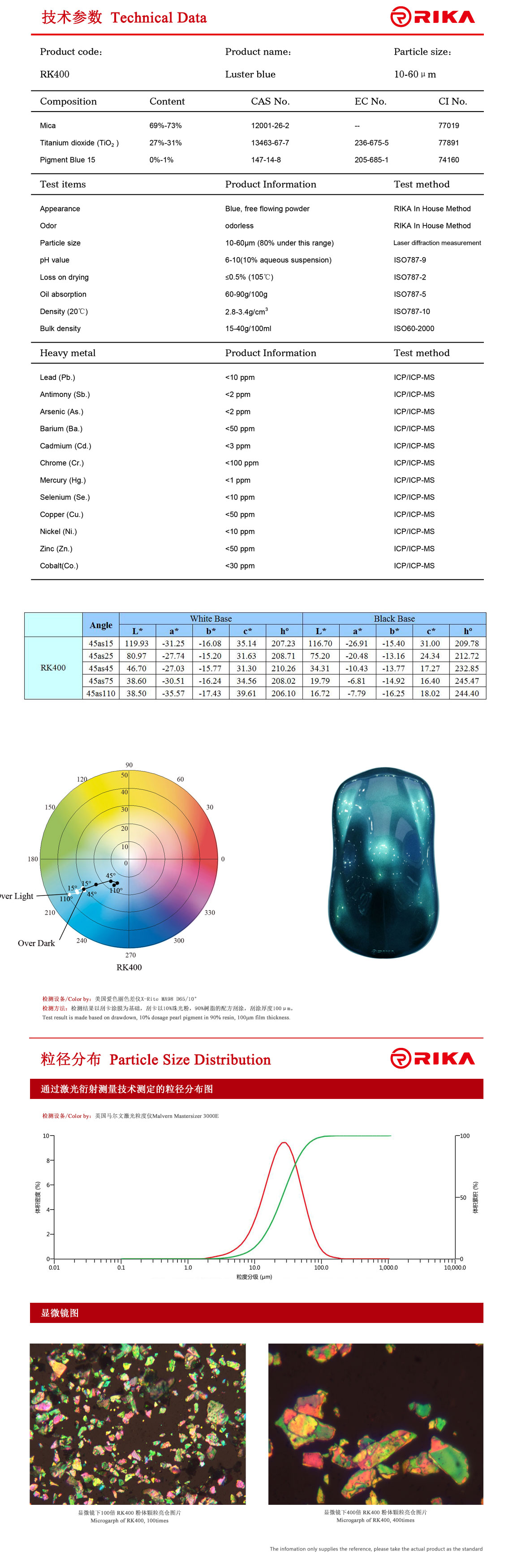 RK400英文.jpg