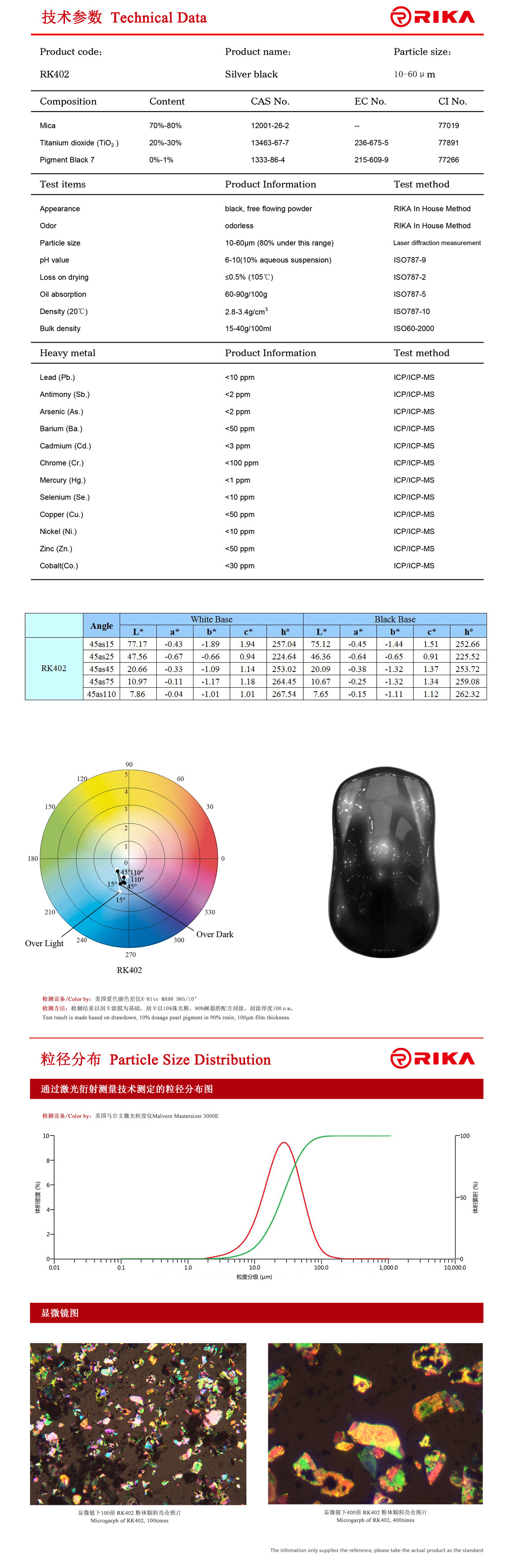 RK402英文.jpg