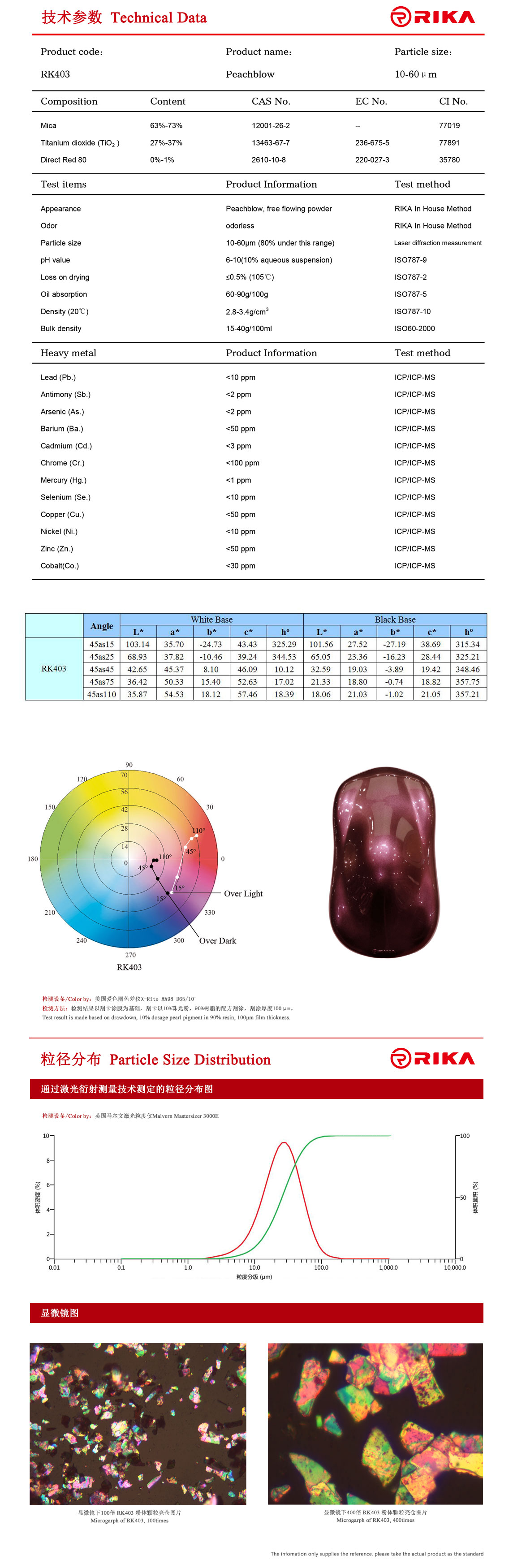 RK403英文.jpg