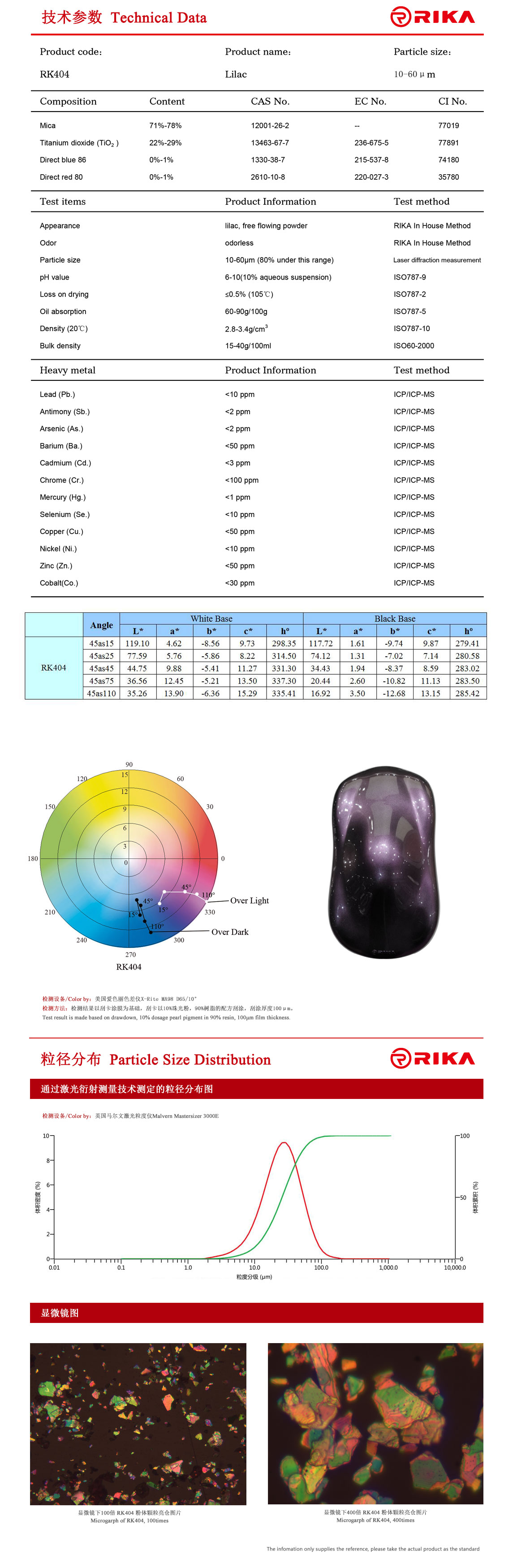 RK404英文.jpg