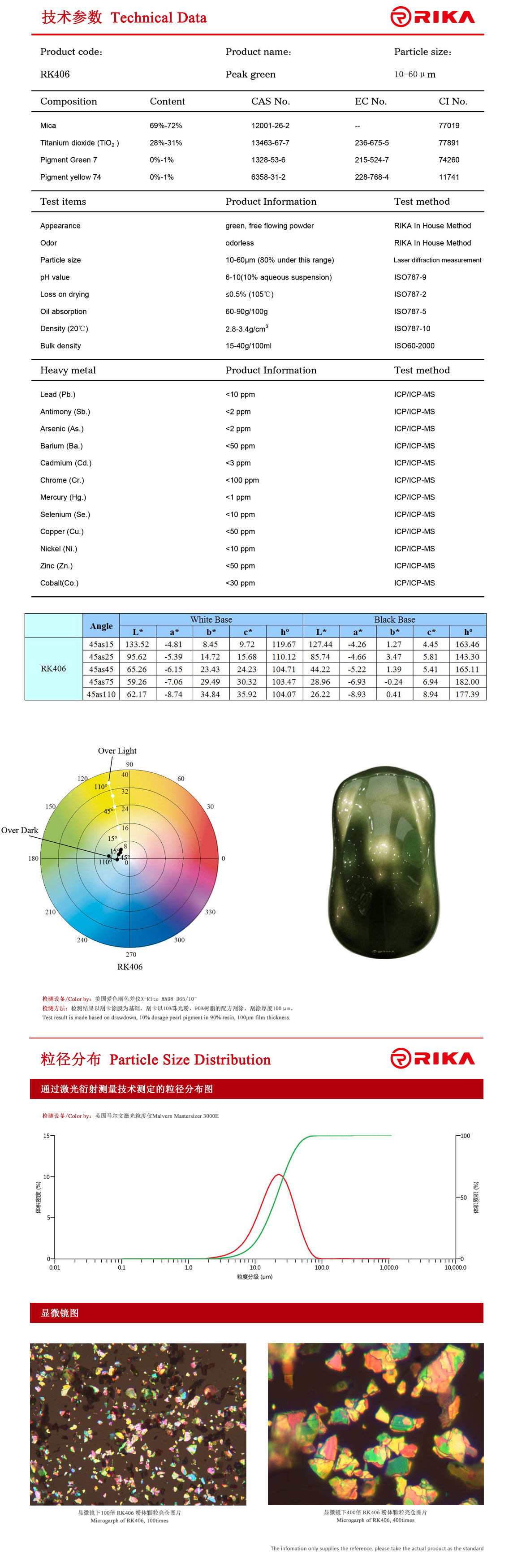 RK406英文.jpg