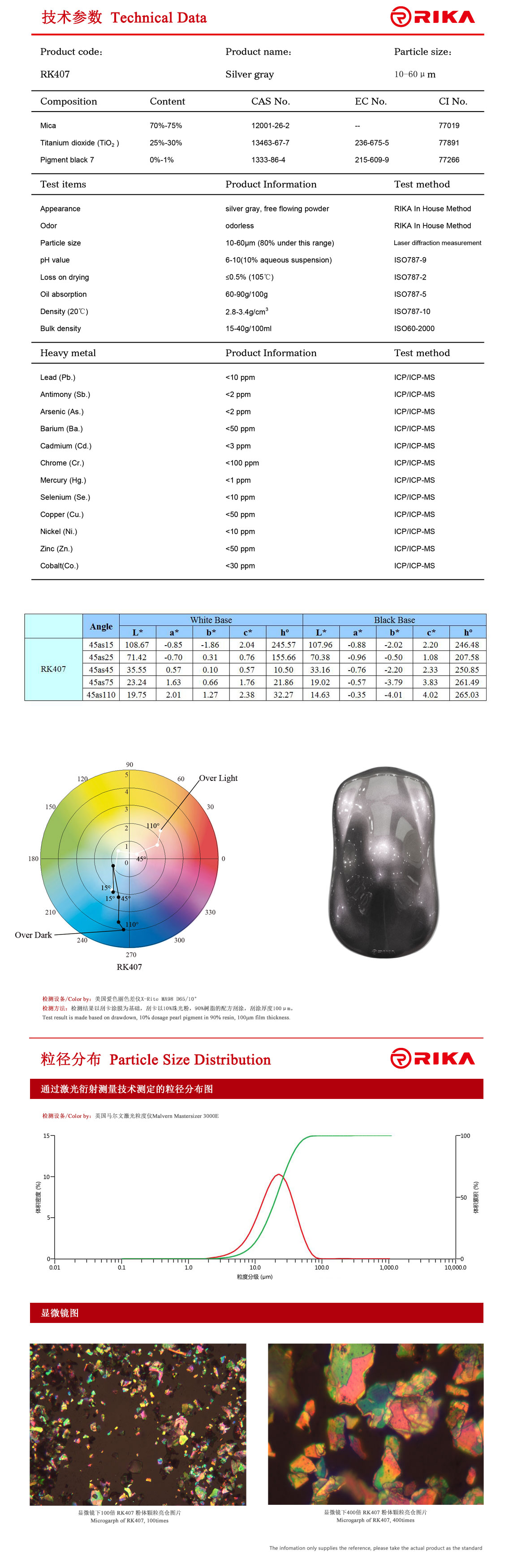 RK407英文.jpg