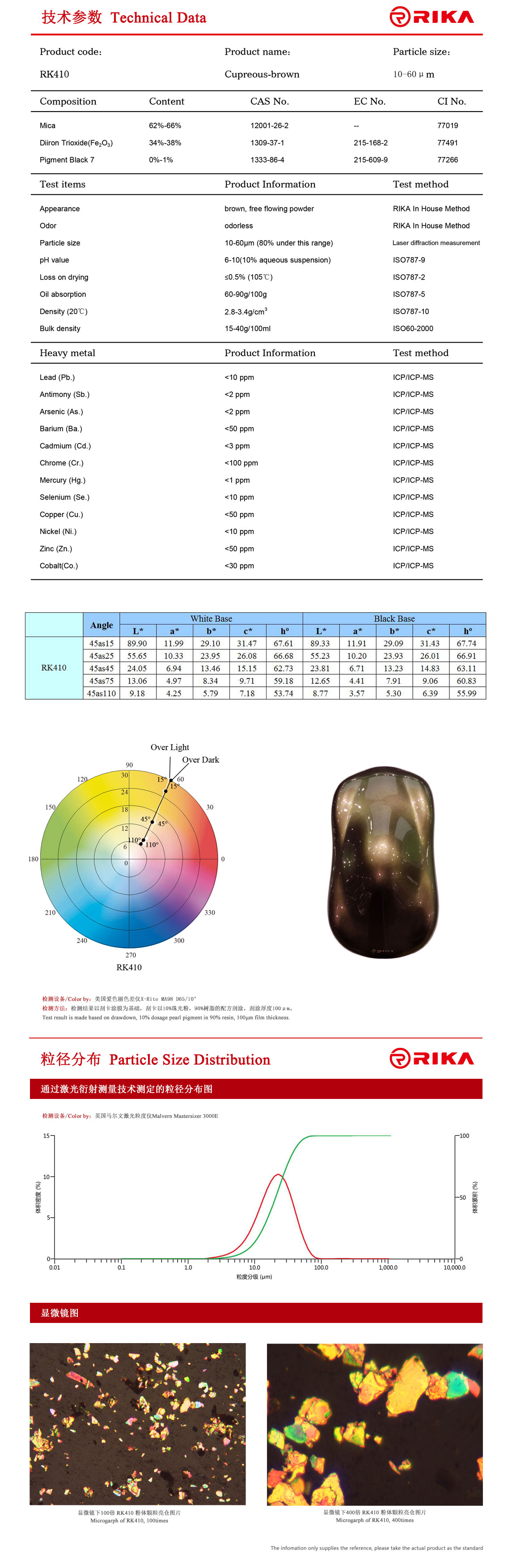 RK410英文.jpg