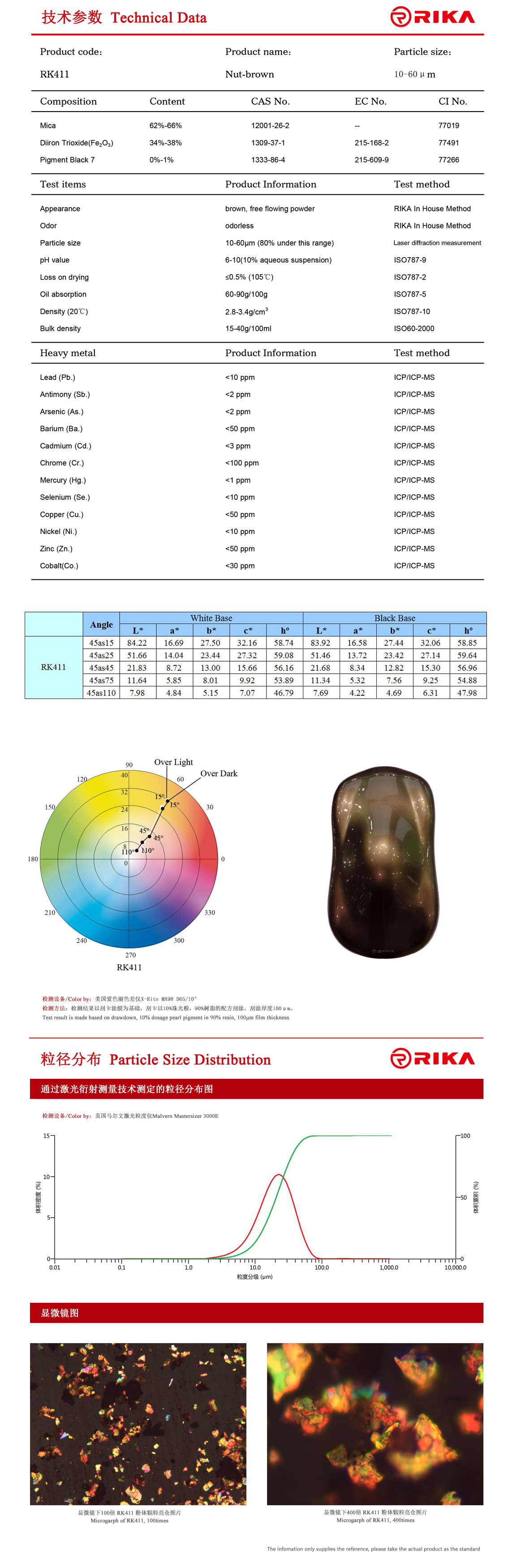 RK411英文.jpg