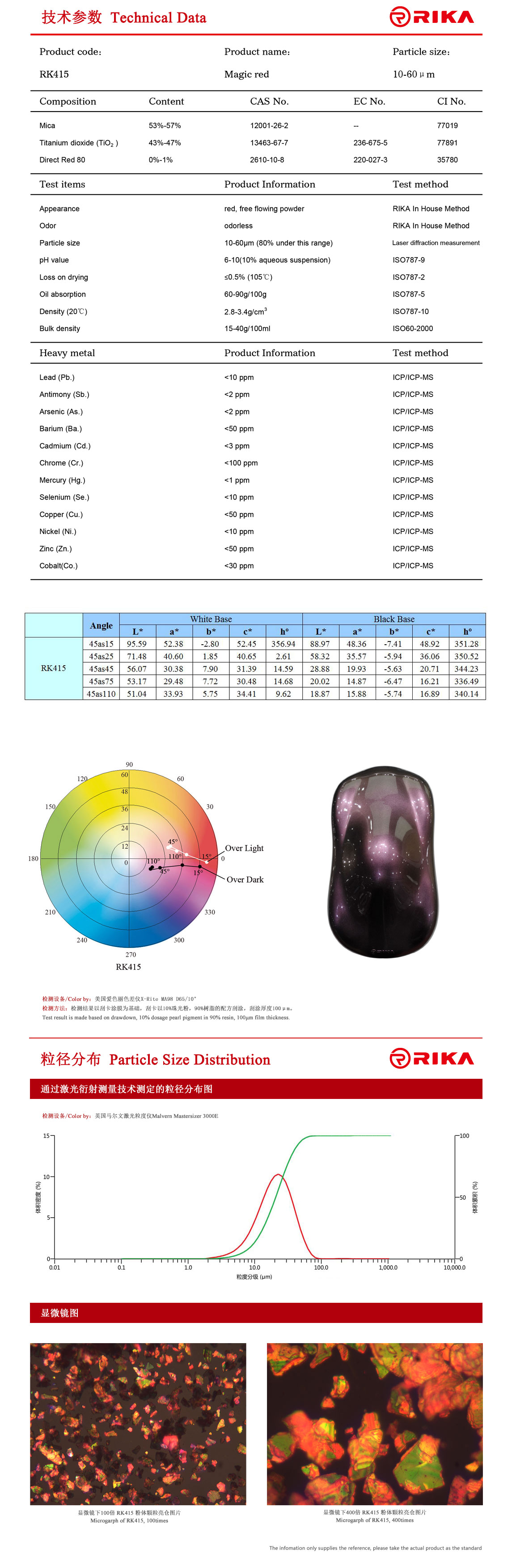 RK415英文.jpg