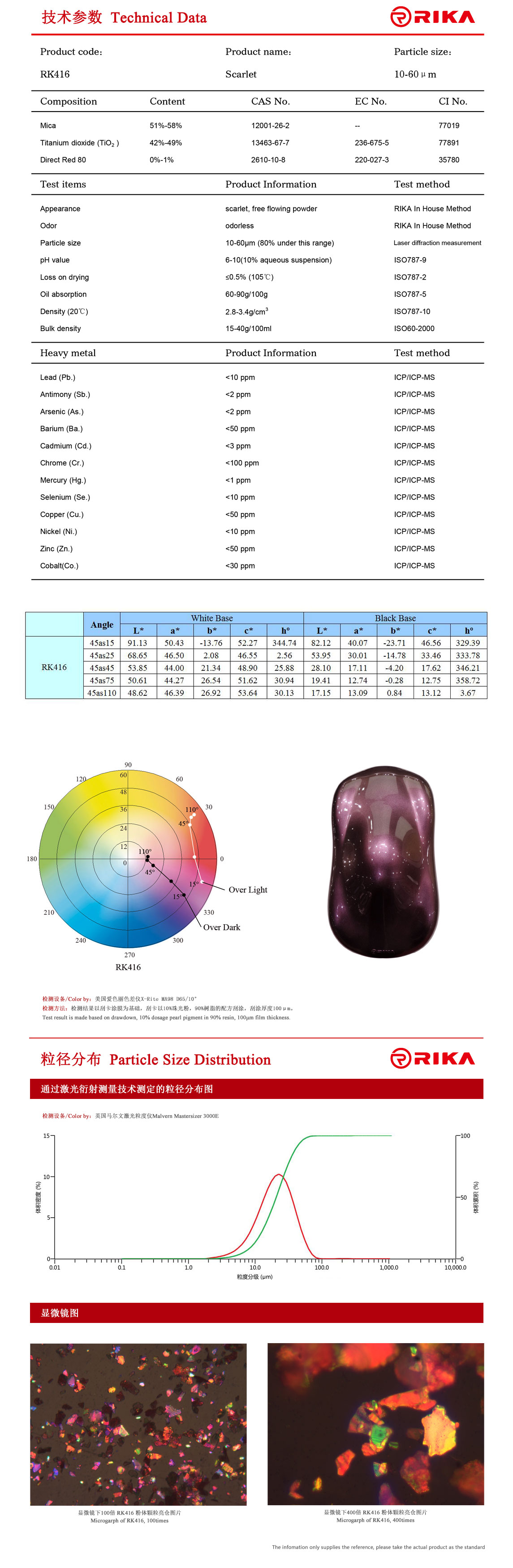 RK416英文.jpg