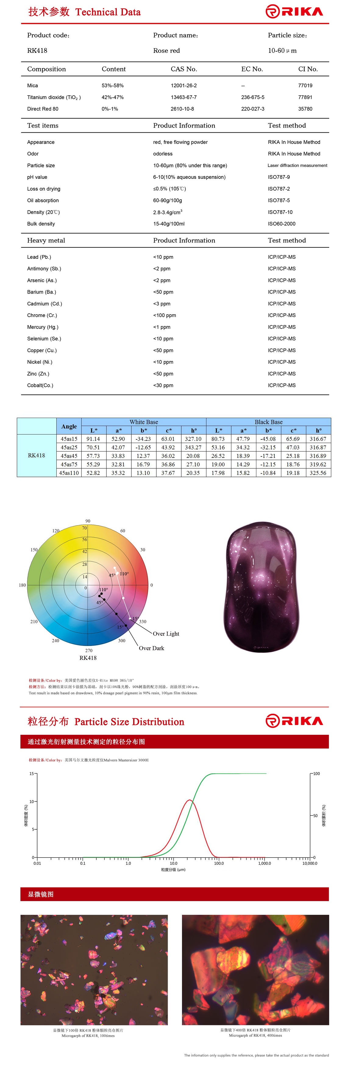 RK418英文.jpg