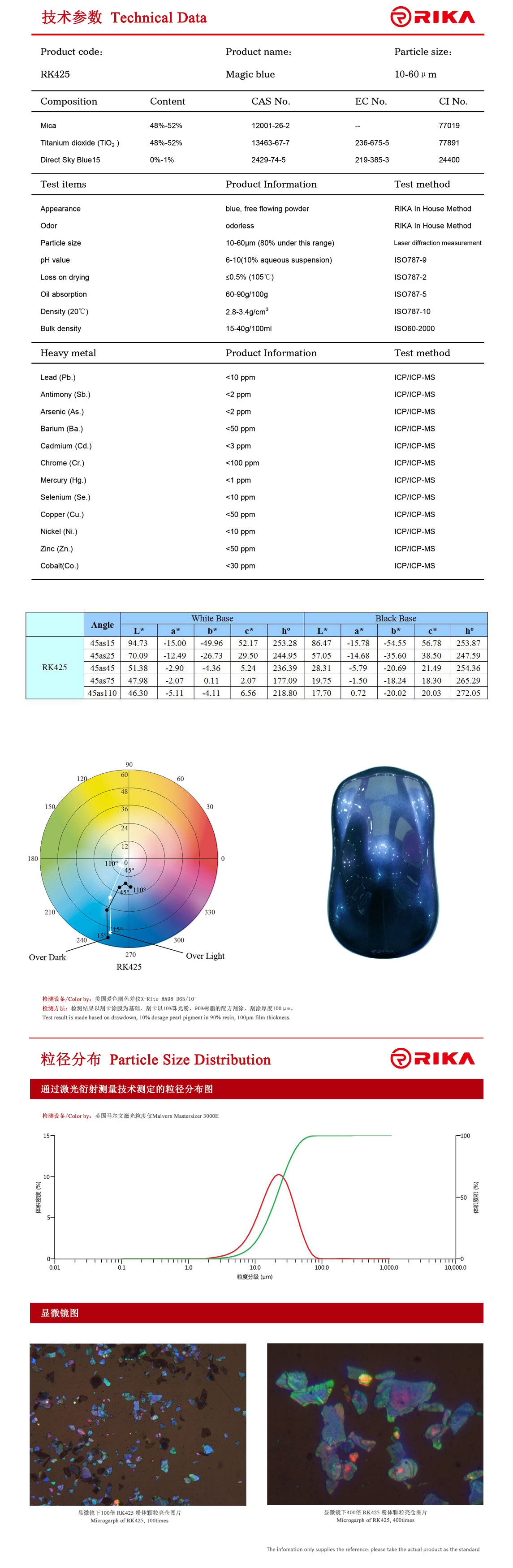 RK425英文.jpg