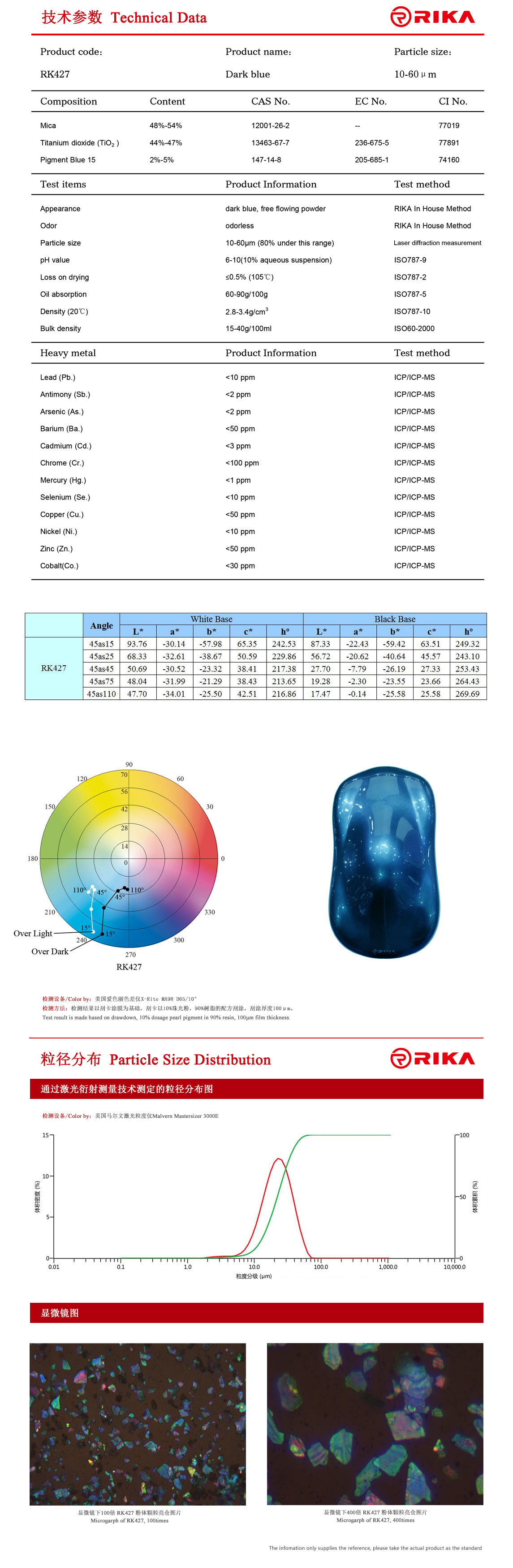 RK427英文.jpg