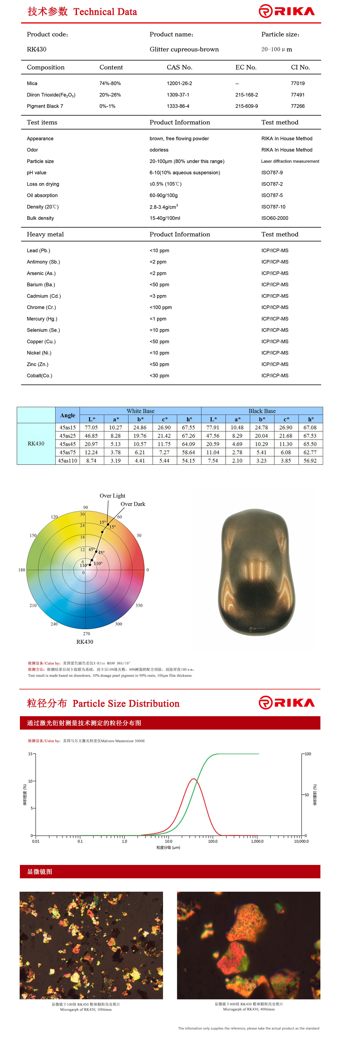 RK430英文.jpg