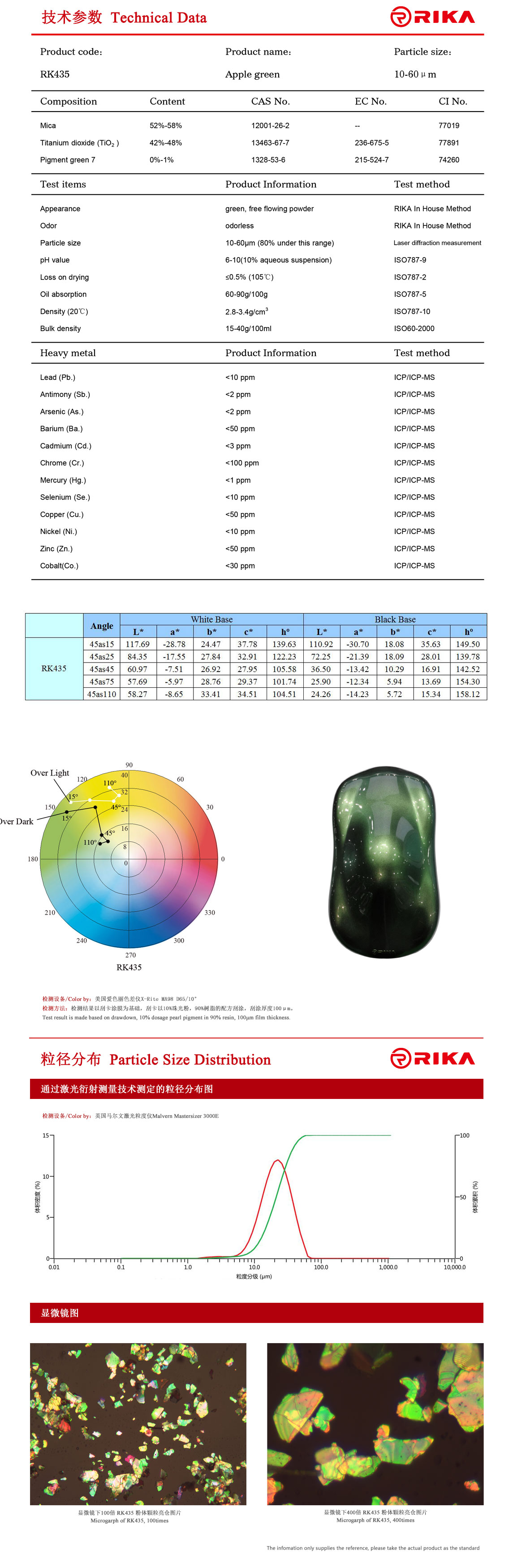 RK435英文.jpg