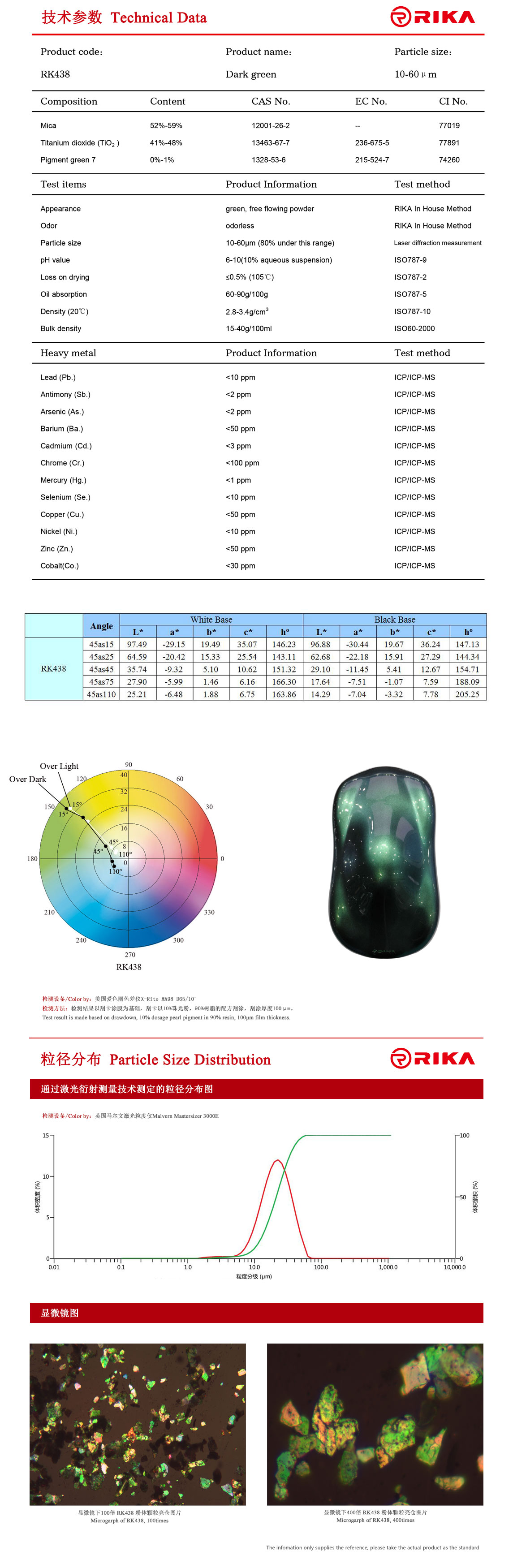 RK438英文.jpg