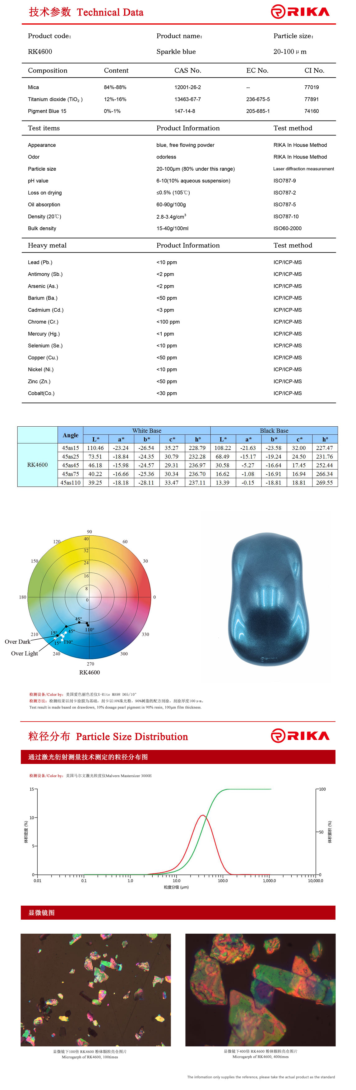 RK4600英文.jpg