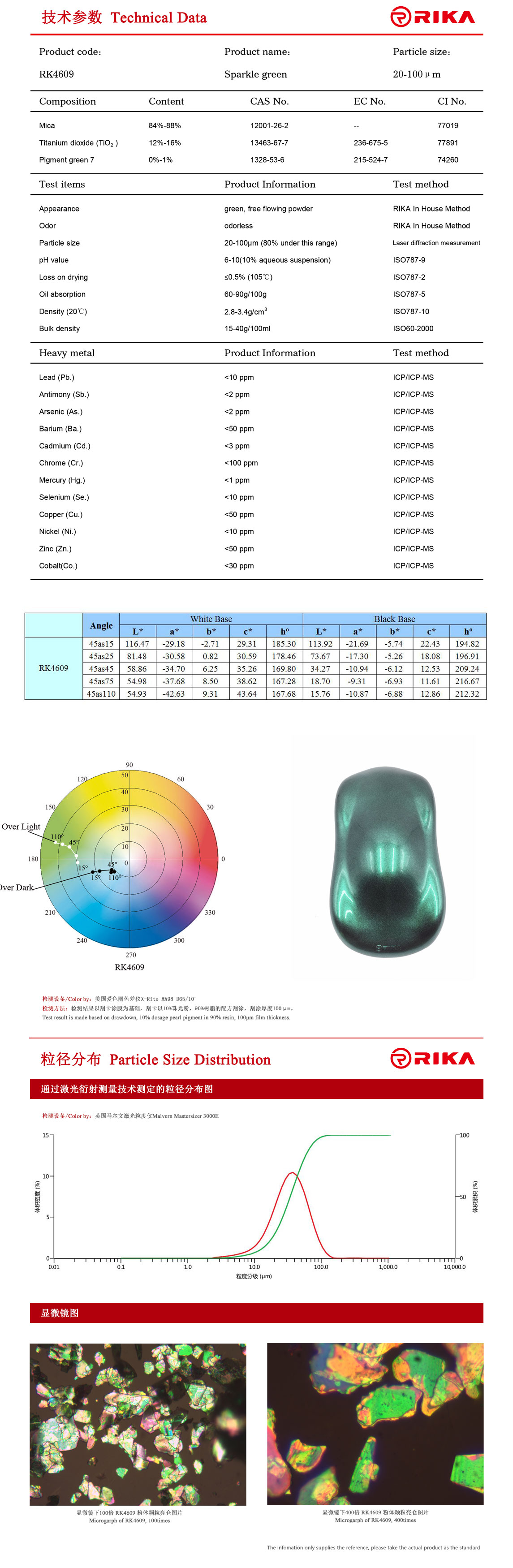 RK4609英文.jpg