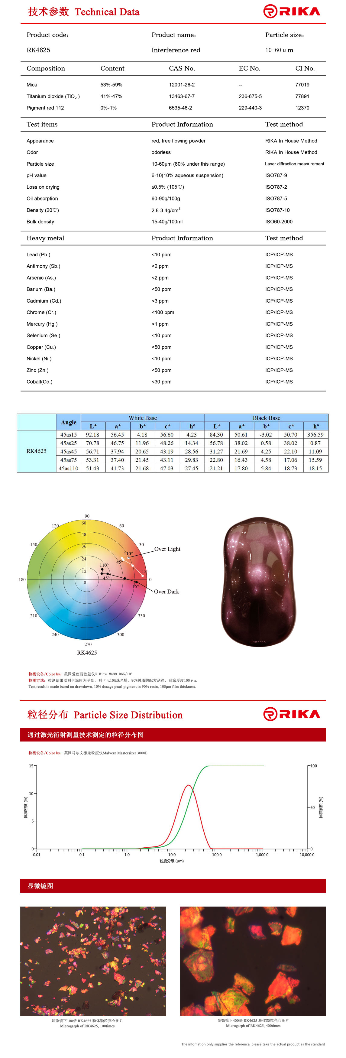 RK4625英文.jpg