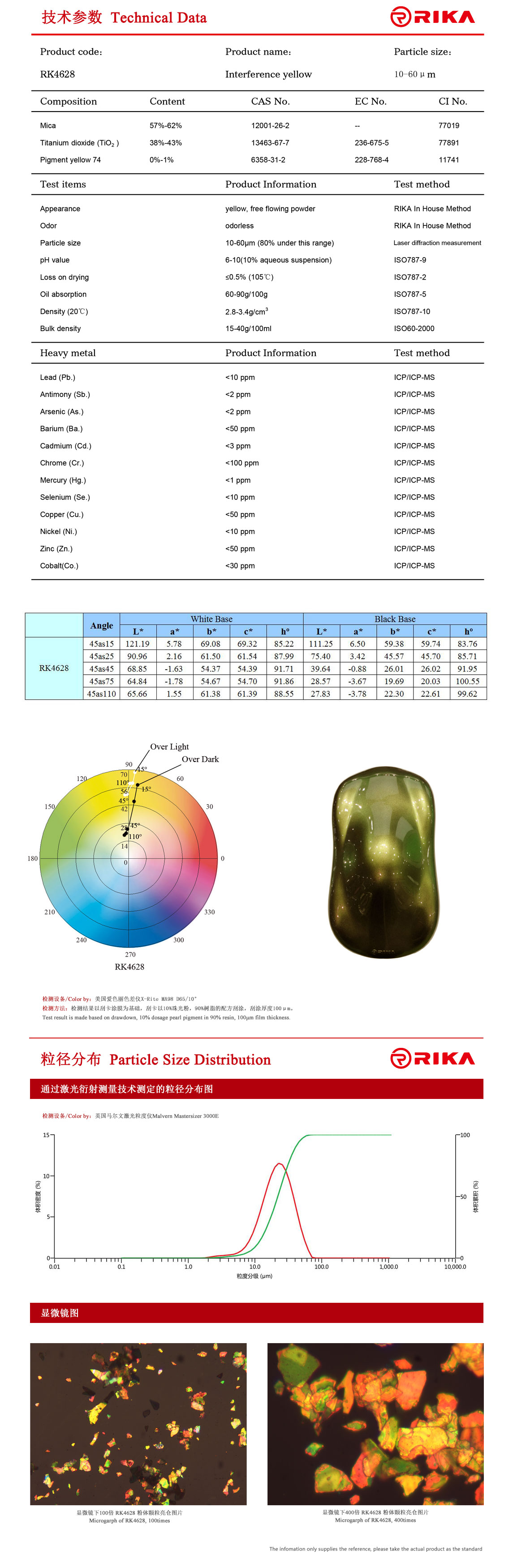 RK4628英文.jpg