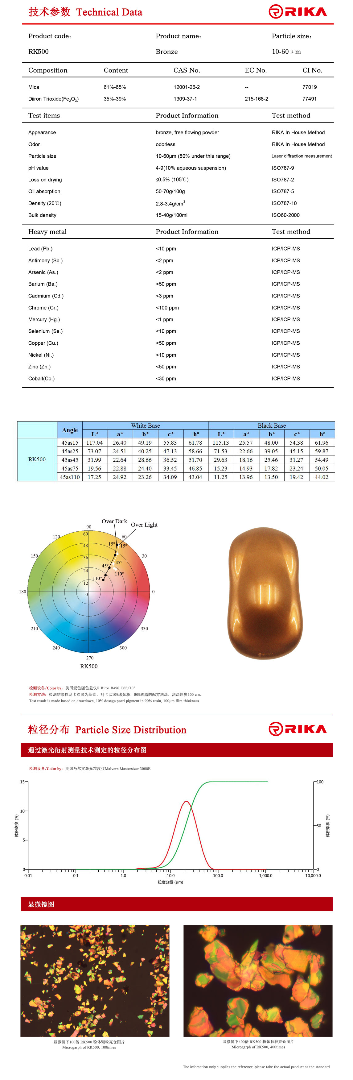 RK500英文.jpg