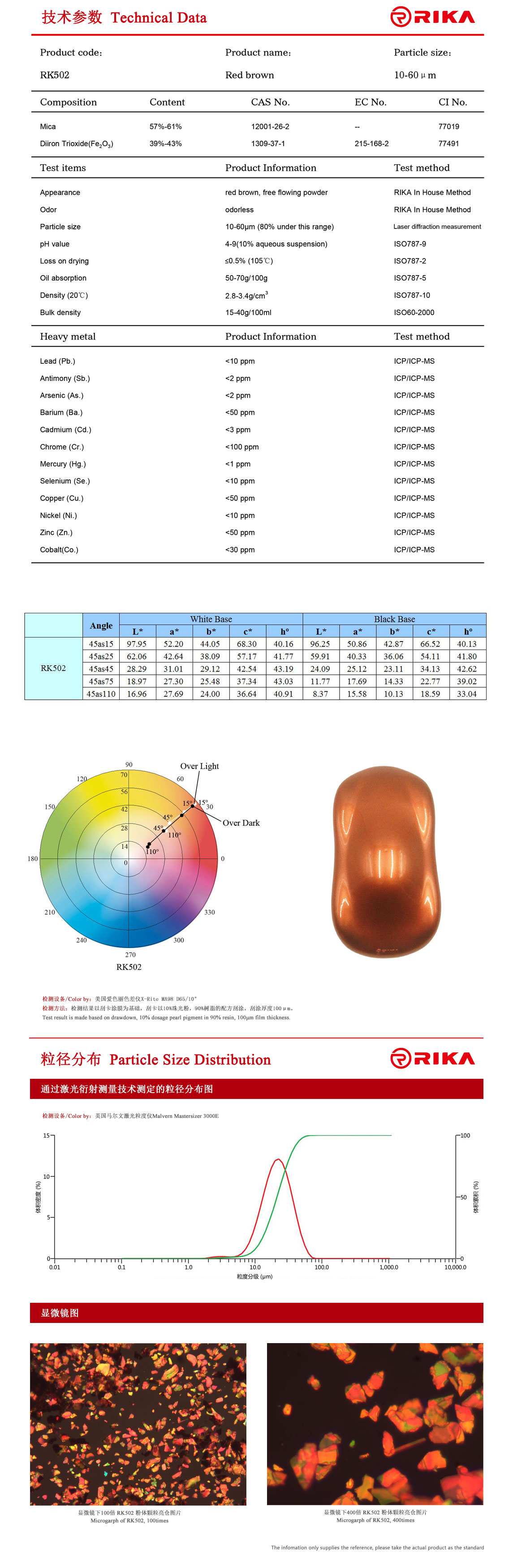 RK502英文.jpg