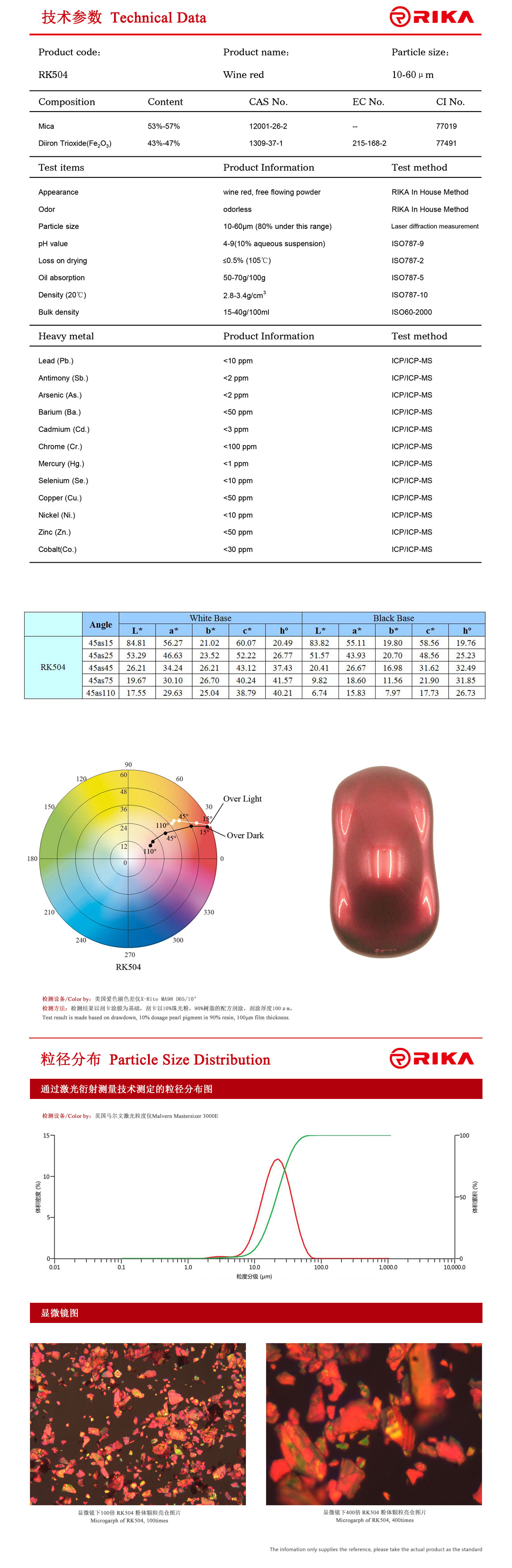 RK504英文.jpg