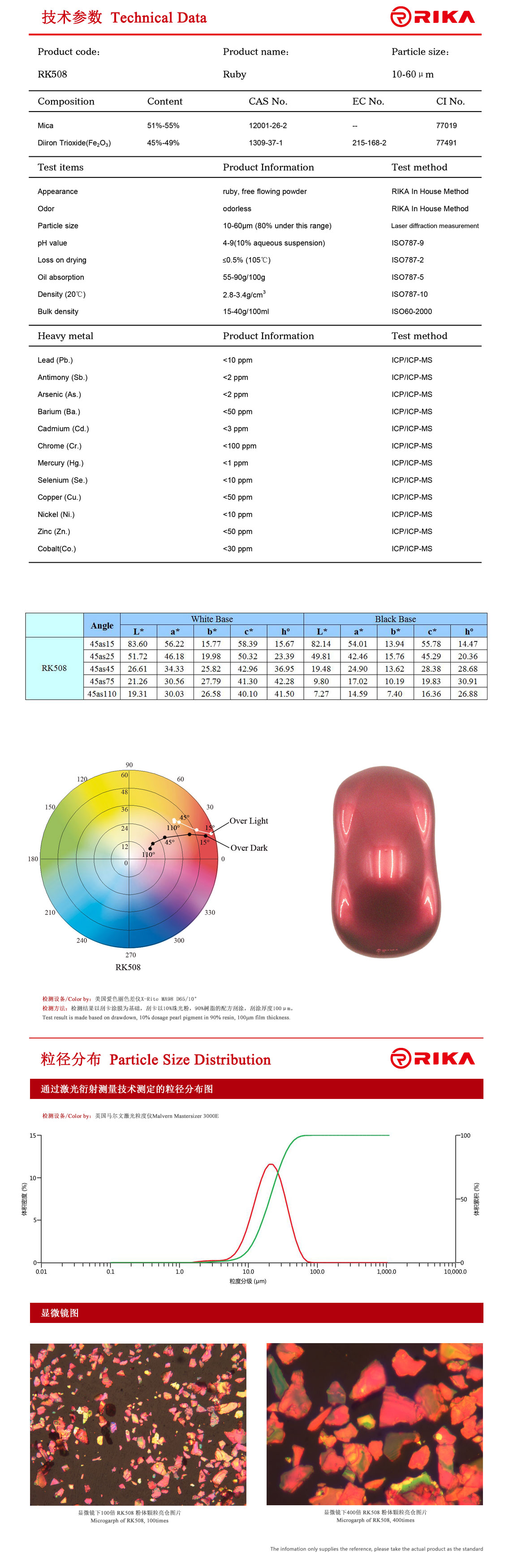 RK508英文.jpg