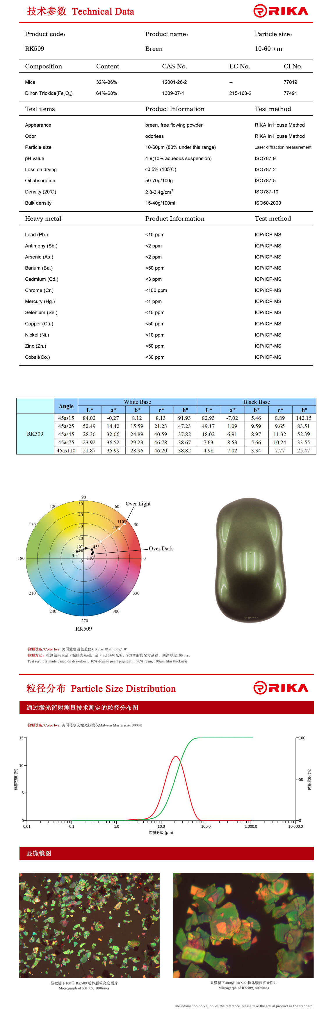 RK509英文.jpg