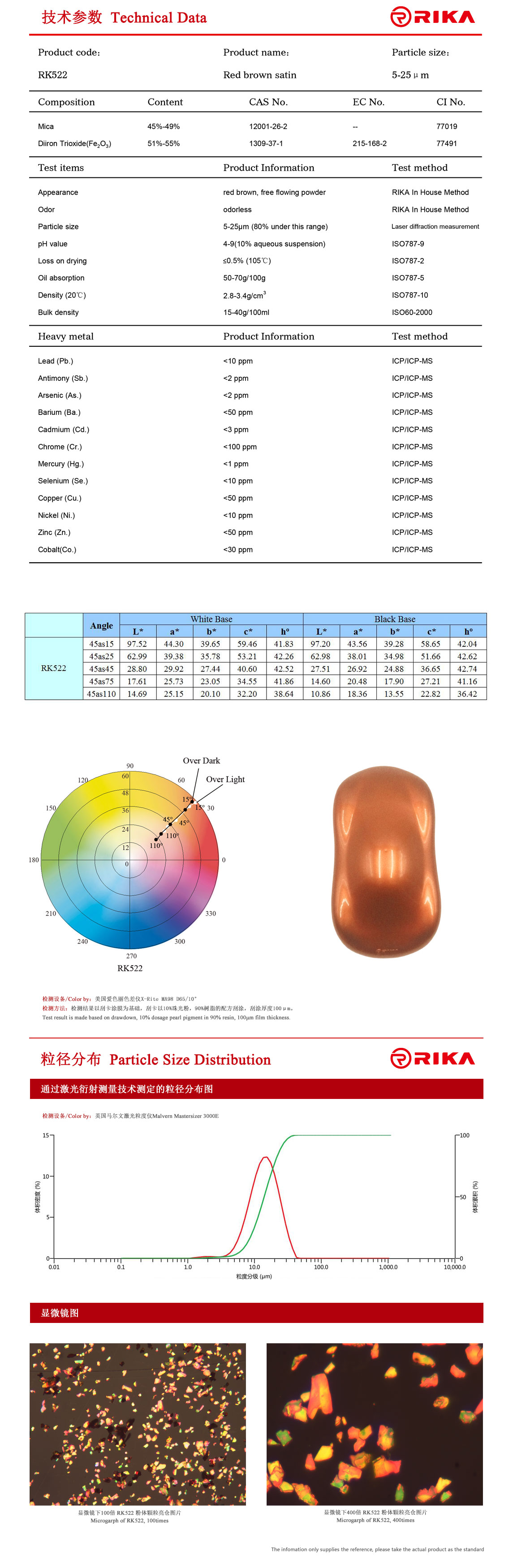 RK522英文.jpg