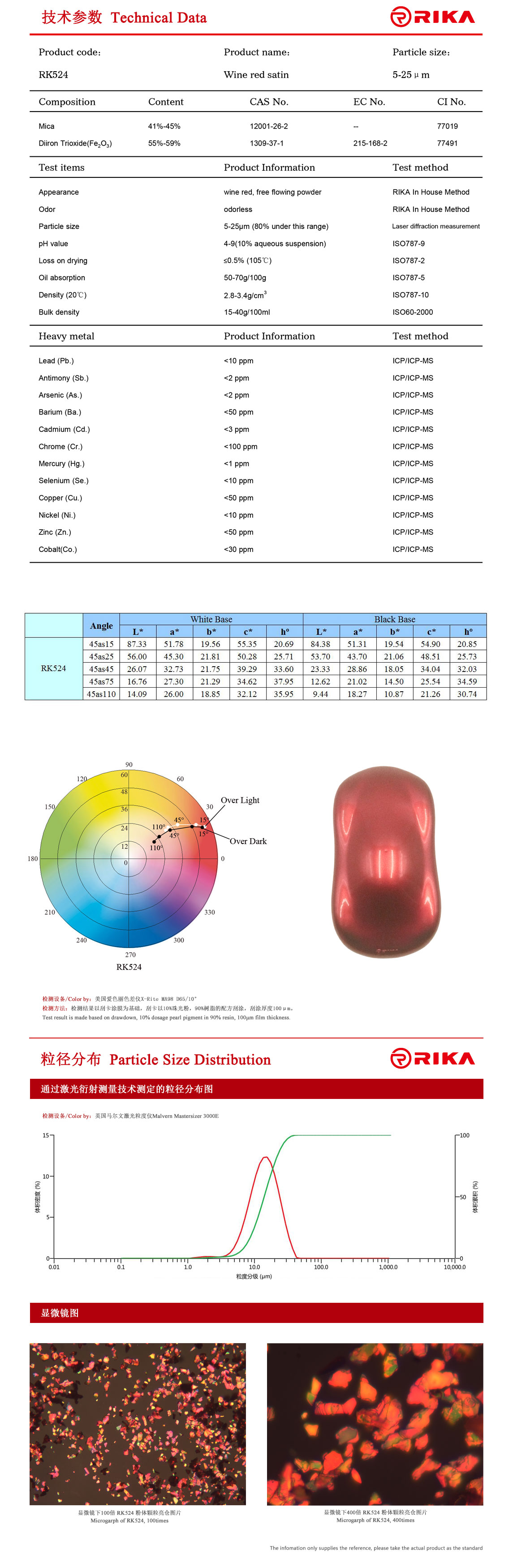 RK524英文.jpg