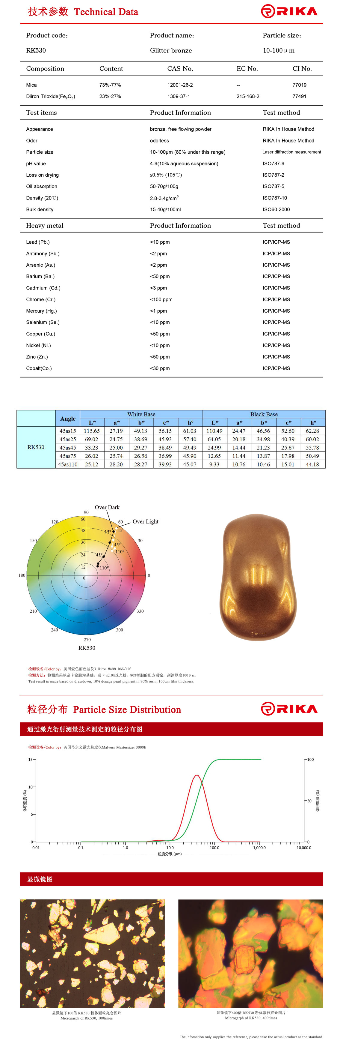 RK530英文.jpg