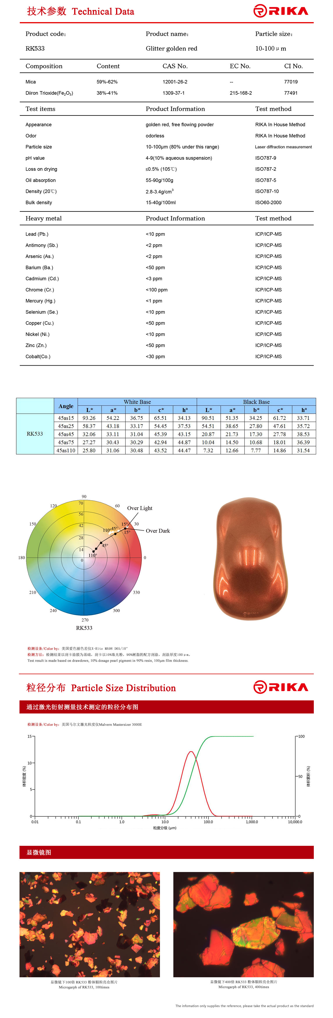 RK533英文.jpg