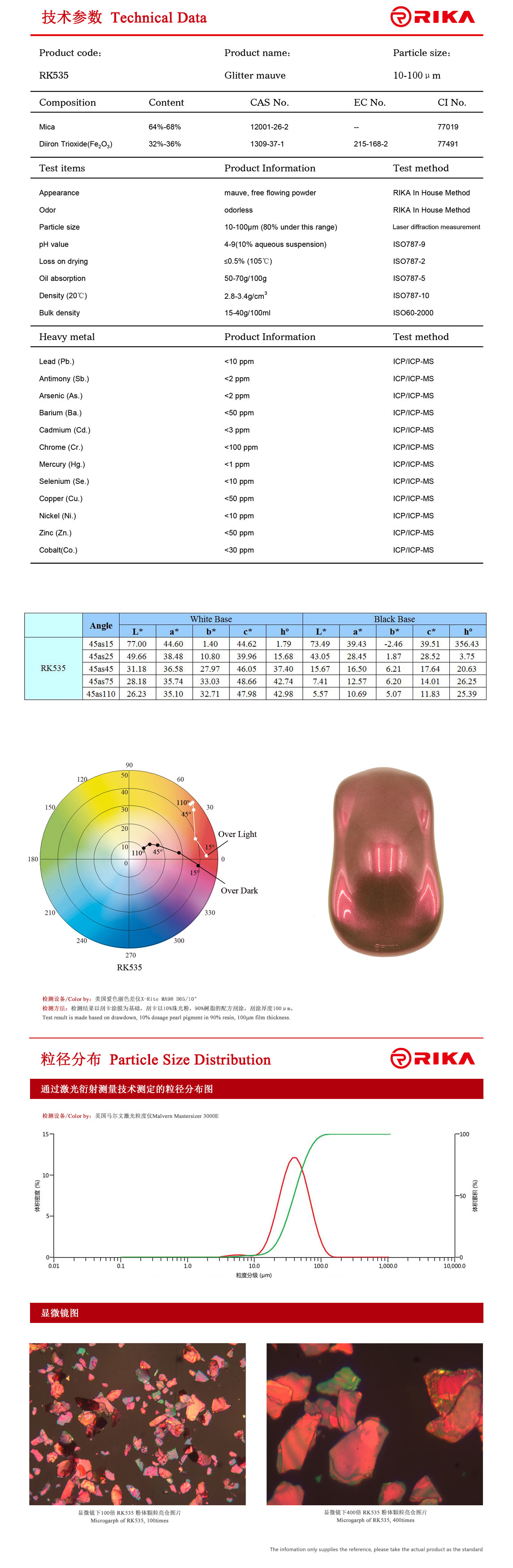 RK535英文.jpg