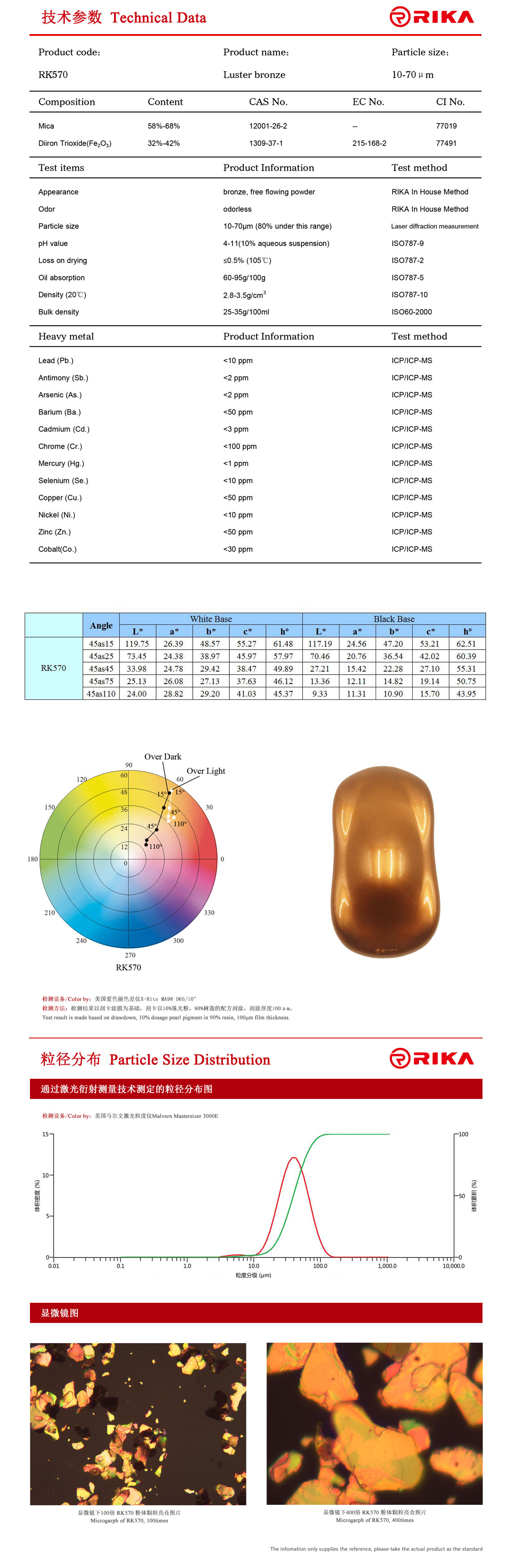 RK570英文.jpg