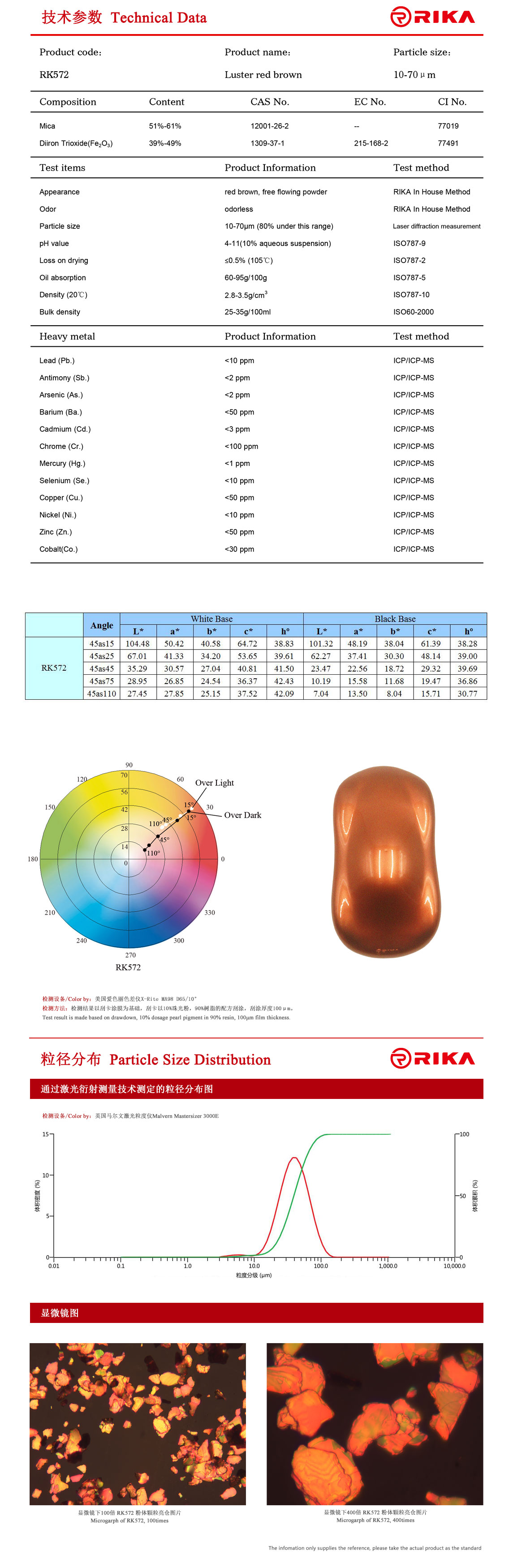 RK572英文.jpg